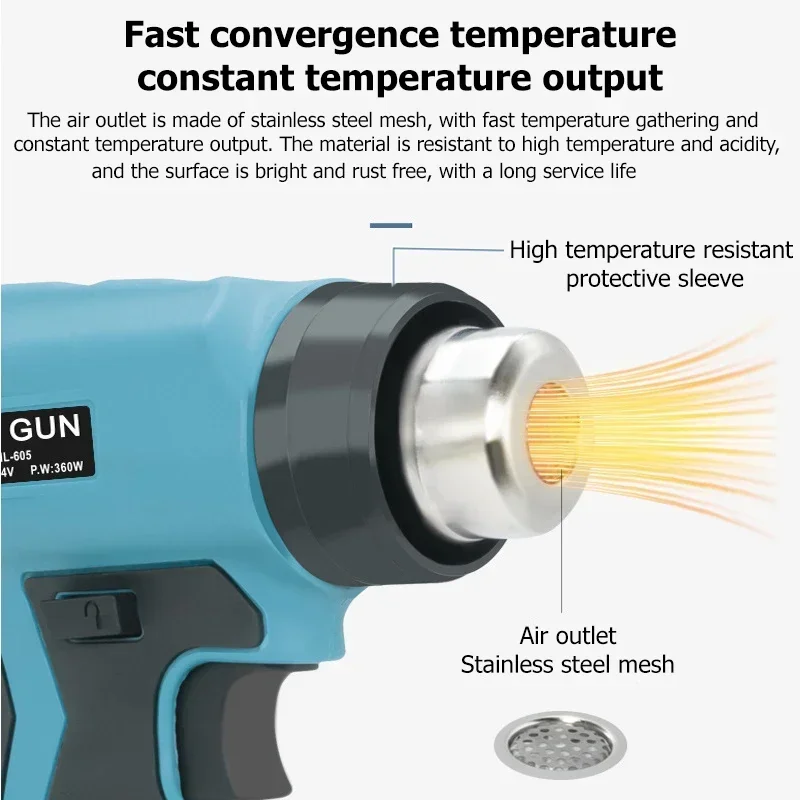 Hot Air Gun Fast Heating Porta - Heat Gun Small ulasan dan harga