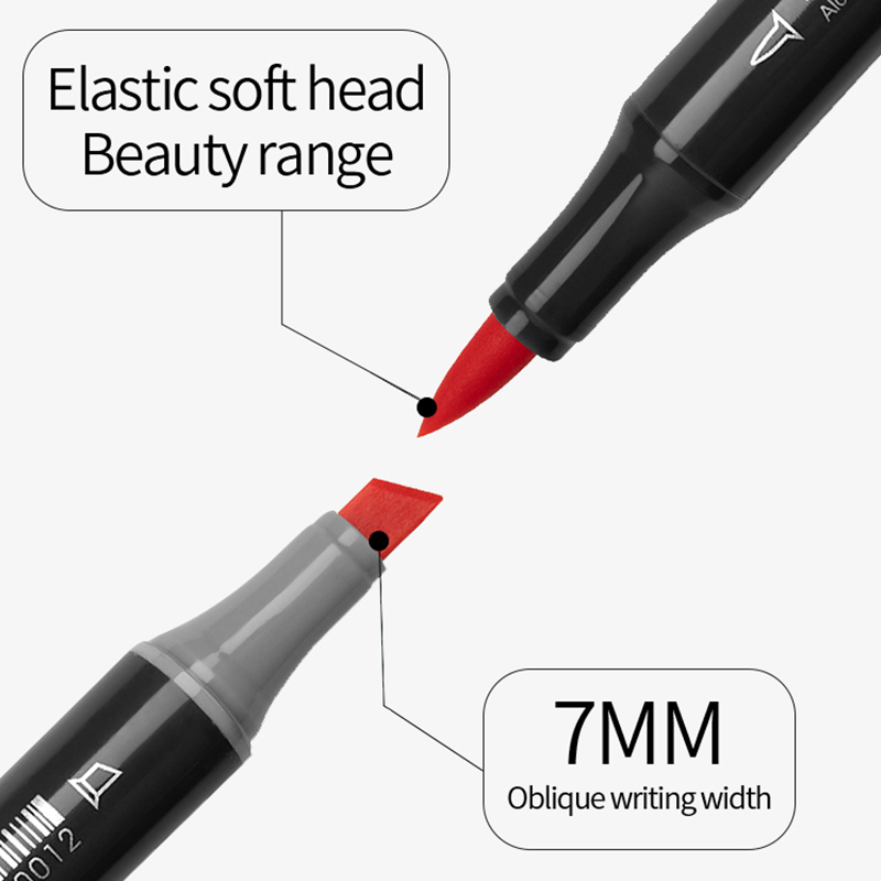 Finecolour EF103 Alcohol Based - Copic Marker Sketch ulasan dan harga