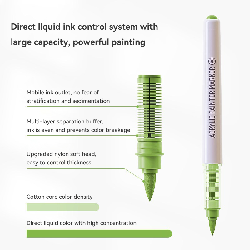 LANGUO 240 Colors Direct Liqui - Copic Marker Sketch ulasan dan harga