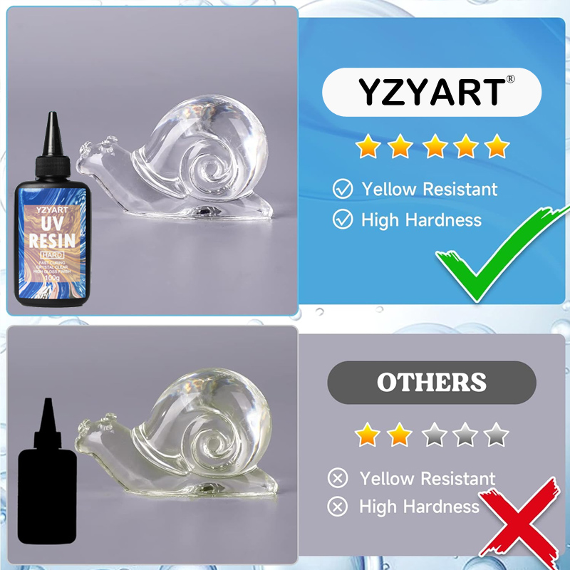Upgraded UV Resin Hard Starter - Epoxy Uv Resin Kit ulasan dan harga
